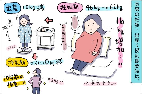 効果的な事例と改善策
