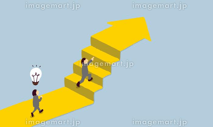 次のステップの明確化