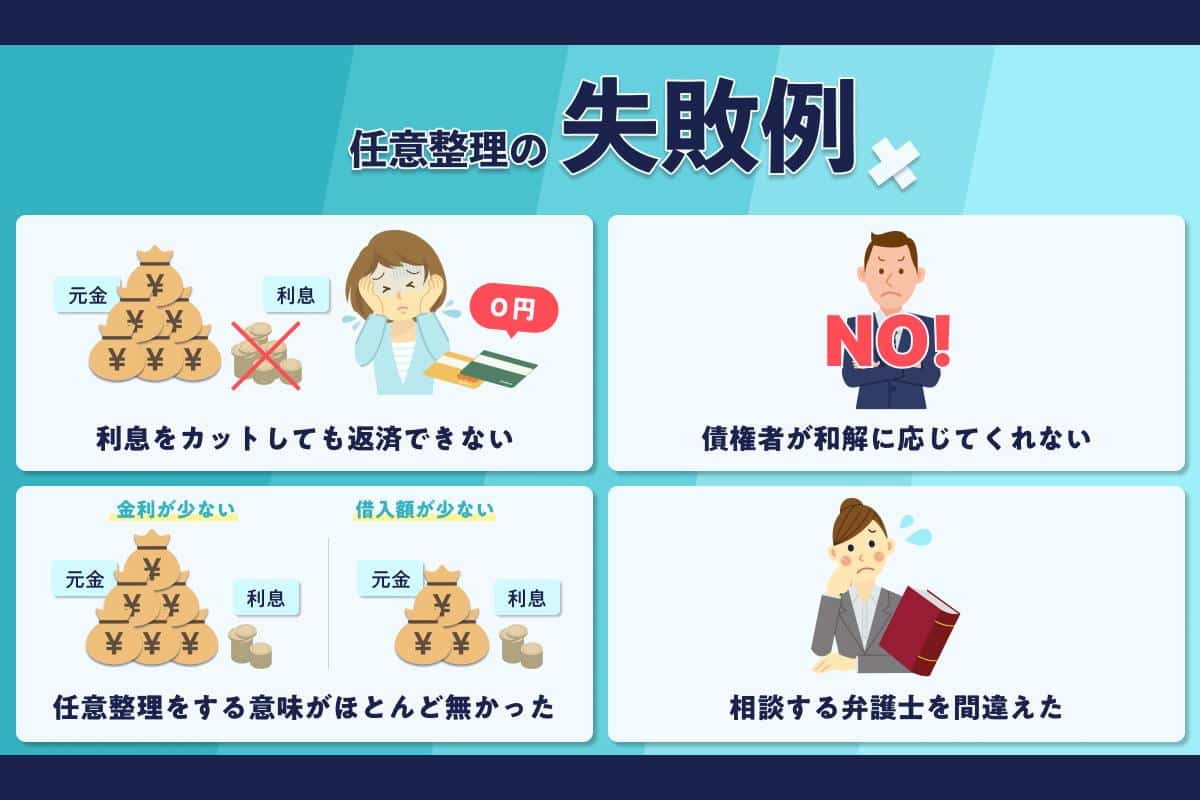 よくある失敗例と気を付ける点