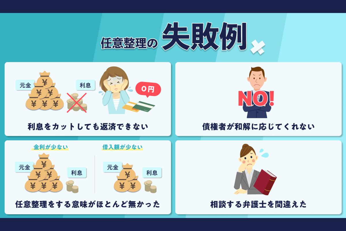 よくある失敗例と回避策