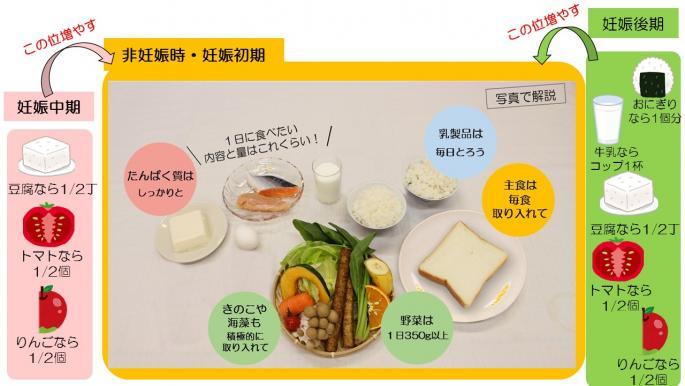よくある失敗例とその対策