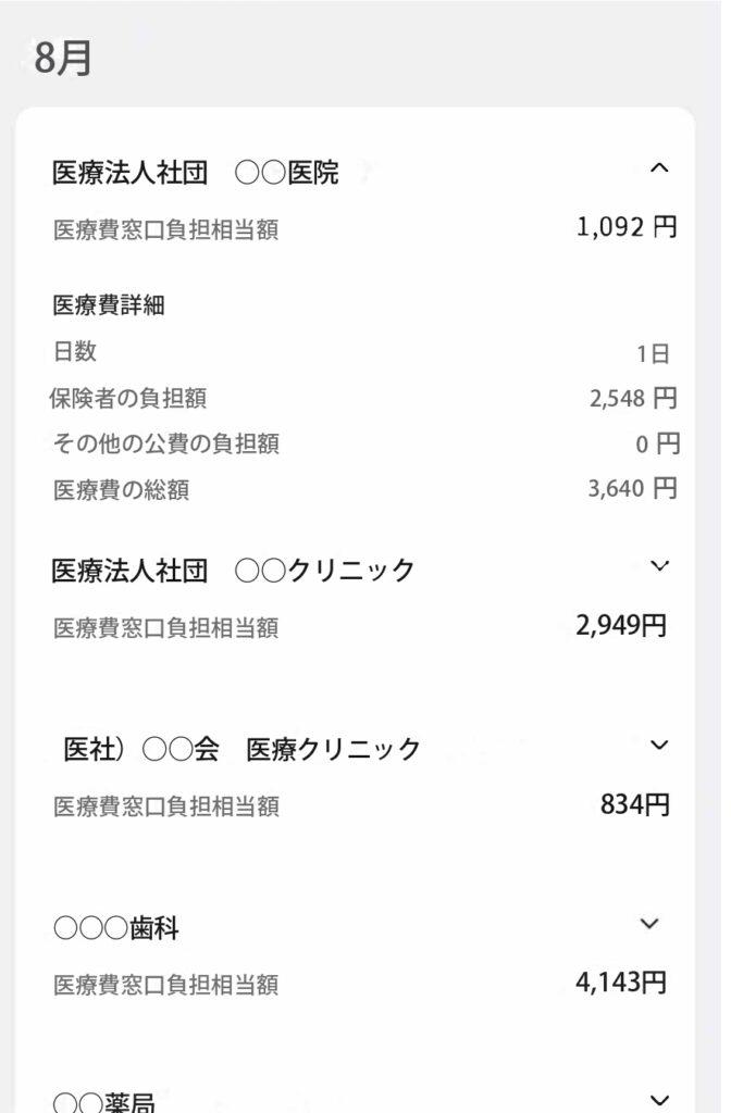 受診歴の整理方法