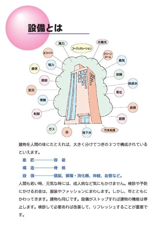 設備・プログラム内容の基準